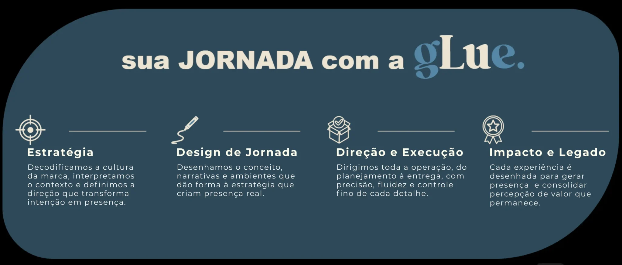 Estratégia: Decodificamos a cultura da marca, interpretamos o contexto e definimos a direção que transforma intenção em presença. Design de Jornada: Desenhamos o conceito, narrativas e ambientes que dão forma à estratégia que criam presença real. Direção e Execução: Dirigimos toda a operação, do planejamento à entrega, com precisão, fluidez e controle fino de cada detalhe. Impacto e Legado: Cada experiência é desenhada para gerar presença e consolidar percepção de valor que permanece.